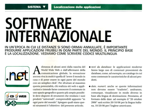 Software internazionale